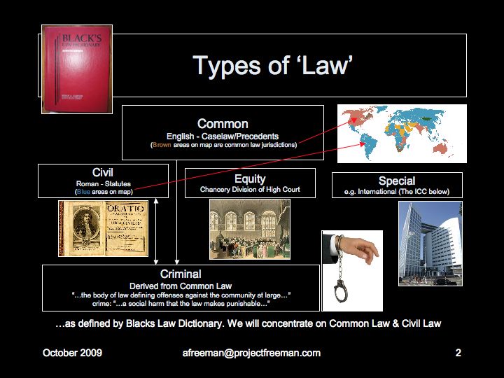 Project Freeman - Common Law V Civil Law